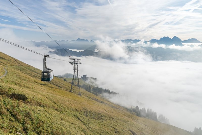 Bergbahn inklusive