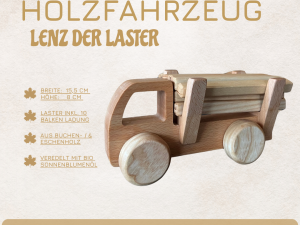PRODUKTINFO LENZ WEBSITE