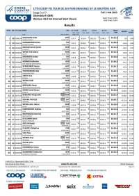 Results - Women 10.0 km Interval Start Classic