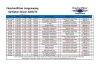 Floschenflitzer Lengenwang Spielplan 2021 2022 - FINAL 1.4
