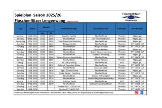 Spielplan Floschenflitzer Lengenwang 2025-26 03.10.2025