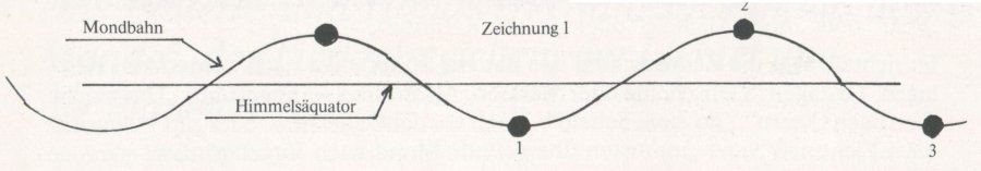 Teil 1 Bauernkalender - Heft 2