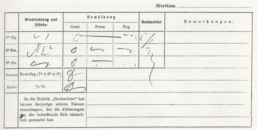 Teil 1 Wetterstation - Heft 11