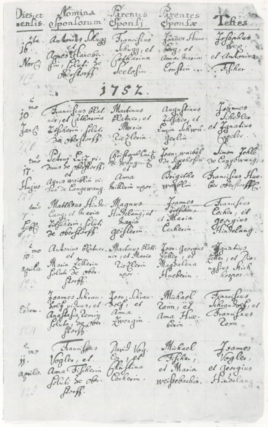 Kirchenbücher - Heft 22