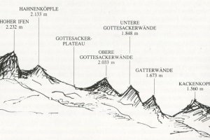 Hohe Ifen - Heft 25