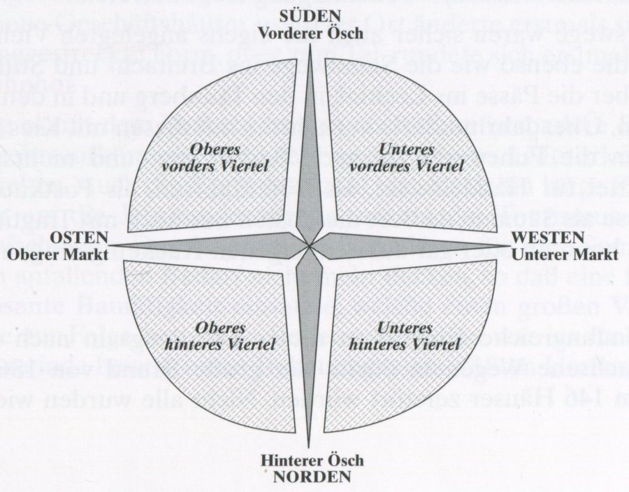 Wegenetz - Heft 41