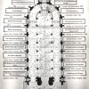 Glasmalereien Pfarrkirche Maria Hilf in der Au