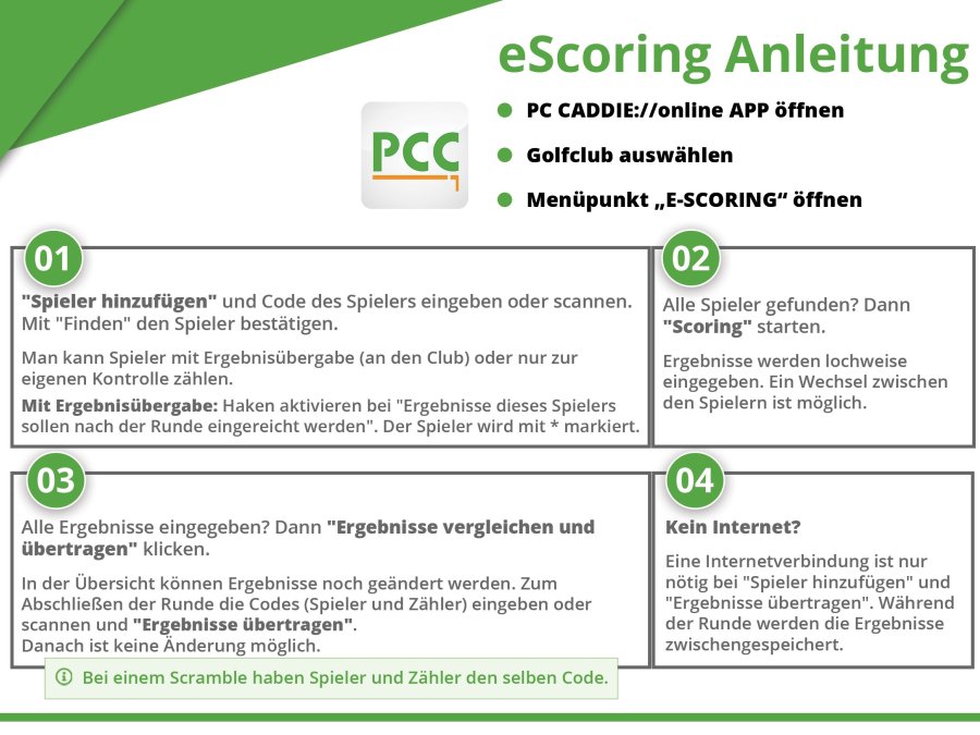 Anleitung-E-Scoring
