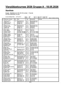 2026 Gruppe-A Startliste 1 Oberstdorf