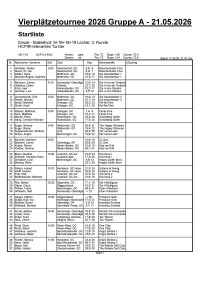 2026 Gruppe-A Startliste 3 Memmingen