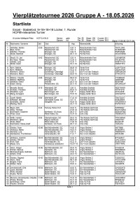 2026 Gruppe-A Startliste 1 Oberstdorf