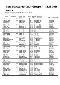 2026 Gruppe-A Startliste 3 Memmingen