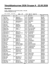 2026 Gruppe-A Startliste 4 Ottobeuren