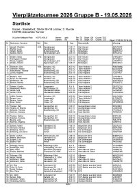 2026 Gruppe-B Startliste 2 Oberstdorf