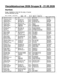 2026 Gruppe-B Startliste 3 Ottobeuren