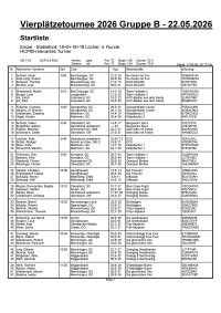 2026 Gruppe-B Startliste 4 Memmingen