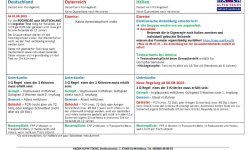 Corona Regeln Alpentouren 2021