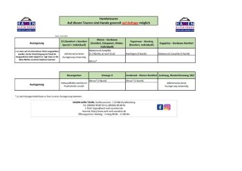 Hundetouren 2023 - Stand 10.01.23