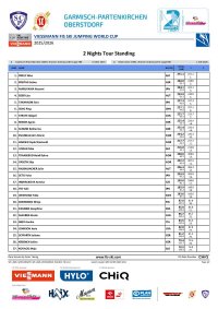 2-Nights Tour Standing