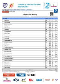 2-Nights Tour Standing