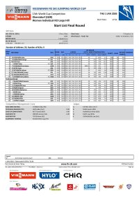 Start List Final Round