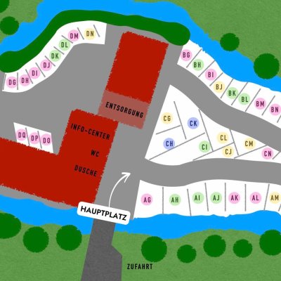 Platz mit Kategorien