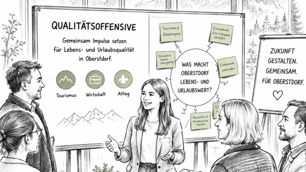 Arbeitsgruppe Qualität