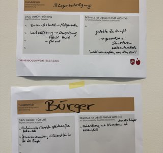 AG Qualität_Bürgerbeteiligung