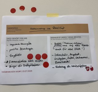 AG Qualität_Sichtbarkeit von Qualität