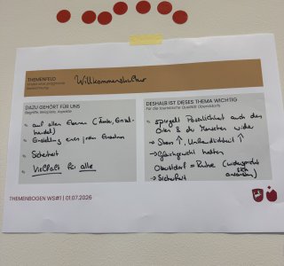 AG Qualität_Willkommenskultur