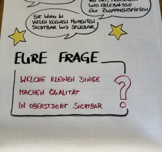 Zukunftsschmiede 17.07.2026_Qualiät