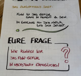 Zukunftsschmiede 17.07.2026_Flow