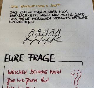 Zukunftsschmiede 17.07.2026_Handeln