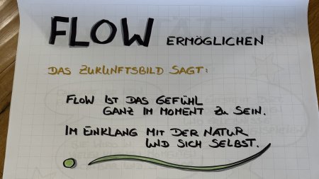 Zukunftsschmiede 17.07.2026_Flow