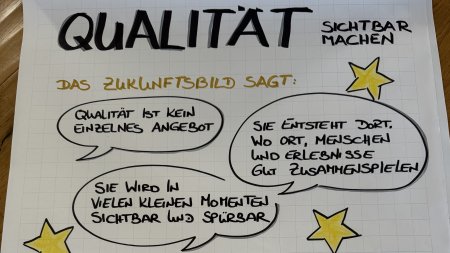 Zukunftsschmiede 17.07.2026_Qualität