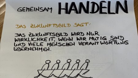Zukunftsschmiede 17.07.2026_Handeln