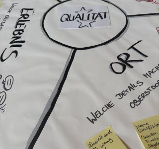 Zukunftsschmiede 17.07.2026_Qualität