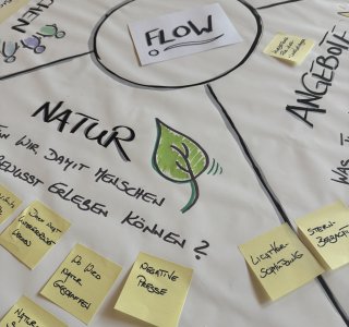 Zukunftsschmiede 17.07.2026_Flow